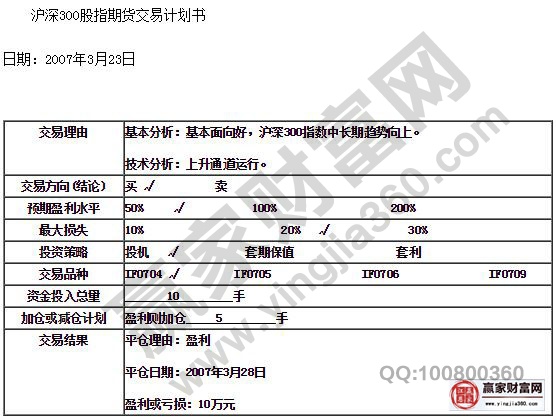 沪深300股指期货交易计划书