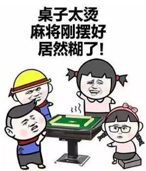 é«å¿µç¼éï¼7æ25å·ç°è´§ï¼éåæ²¹ï¼åæ²¹åæå»ºè®®